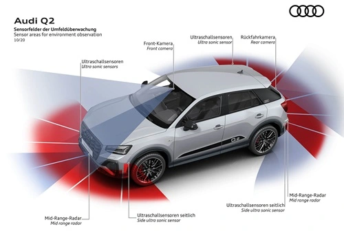 Системи допомоги водієві Audi Q2